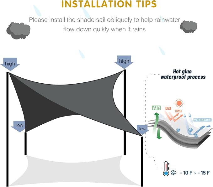 SUNNY GUARD Waterproof Sun Shade Sail 5'x6'x7.8' Sand Right Triangle UV Block - Image 7