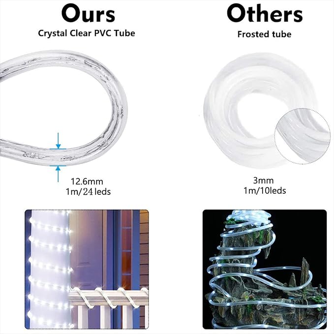 100ft LED Rope Lights Outdoor, 720 LED Connectable and Flexible Tube Lights - Image 4