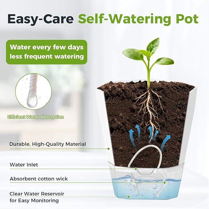 12 Pack Self Watering Pots for Indoor Plants, 5 Inches Self Watering Planters - Image 5