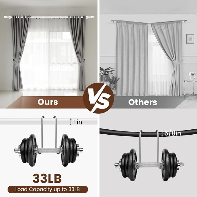 1” Diameter Curtain Rods Itself is 30 to 60 inch 1 Pack Fit 30-54 inch Window - Image 4