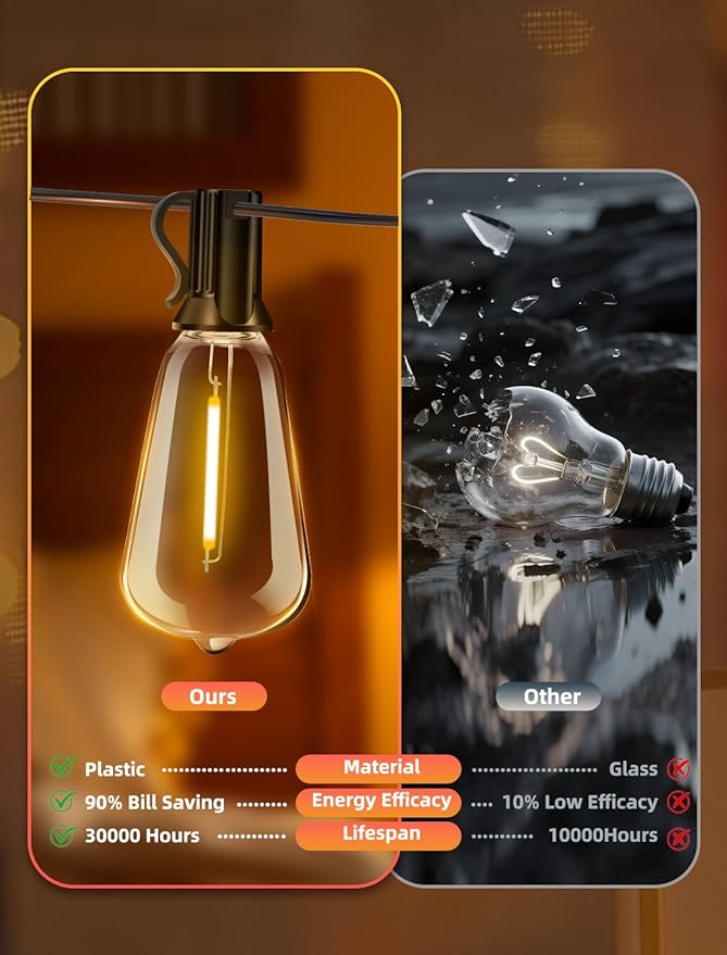 Outdoor Patio String Lights 100ft: ST38 LED Shatterproof Bulbs 3 Modes Button - Image 4