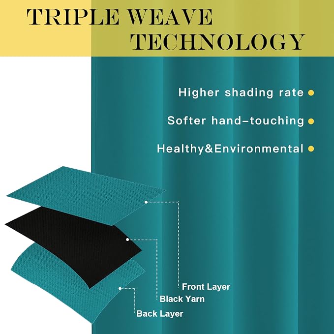 NICETOWN Blackout Curtain for Bedroom - Image 3