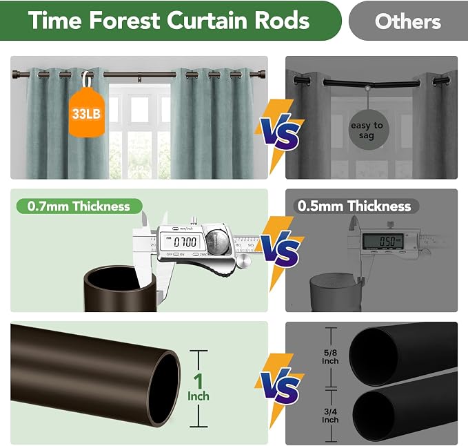 Curtain Rods for Windows 32 to 240, 1 Inch Adjustable Heavy Duty Long Window - Image 8