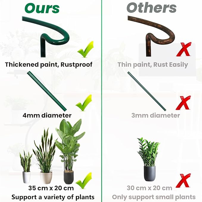 10-Pack Half Round Snake Plant Support Stakes, Plant Support Ring - Image 6