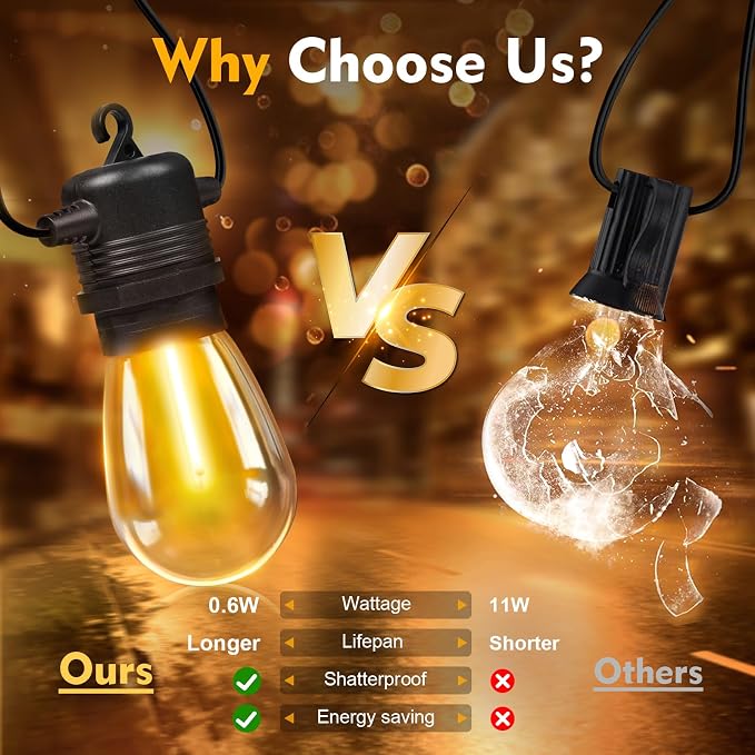 48 Pack LED S14 Replacement Light Bulbs, Shatterproof Outdoor 1 Watt to Replace - Image 3