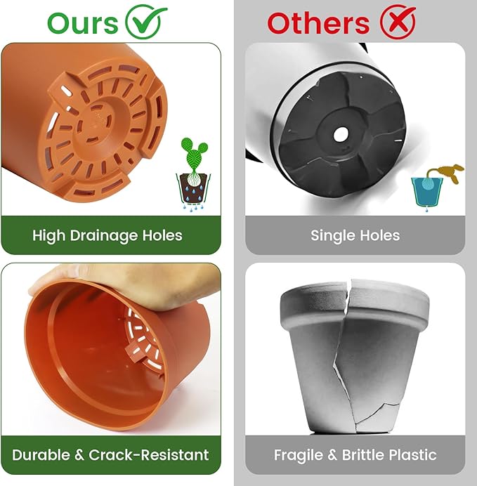 10 Pack 6 Inch Plant Pots with Drainage and Saucers, Plastic Flower Pots - Image 4