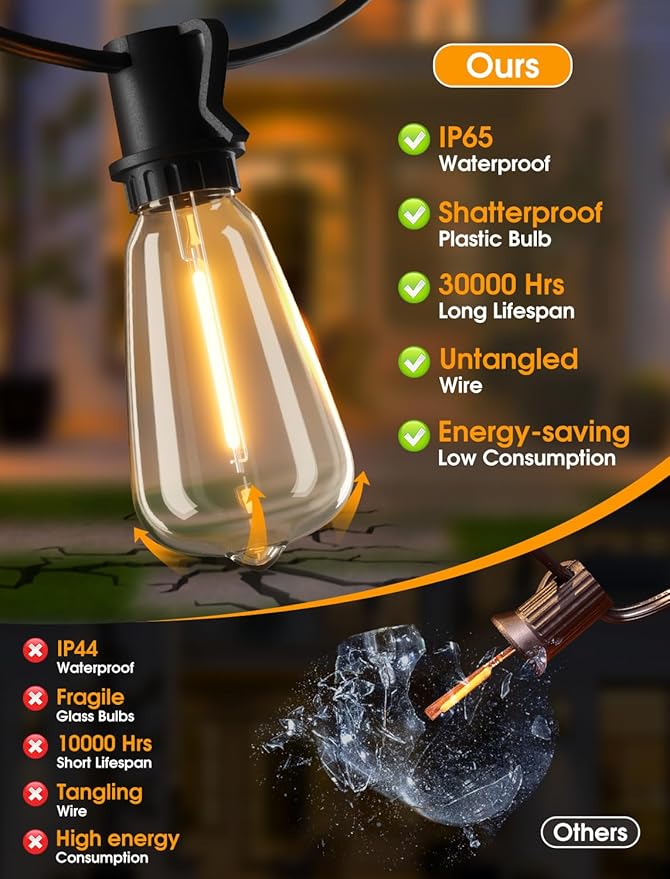 100FT Outdoor String Lights, Patio Lights - Image 5