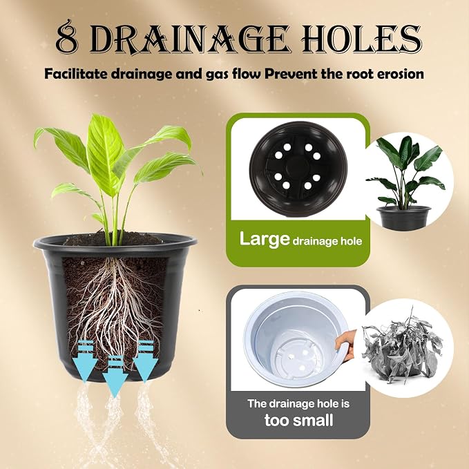 100 Packs Nursery Pots, 3 Inches Plastic Nursery Pots - Image 3