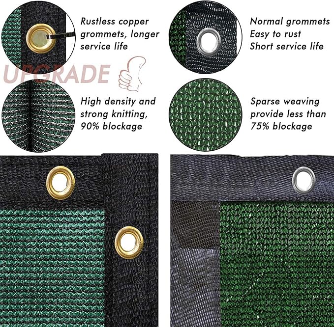 UPGRADE Privacy Fence Screen 6'x3' Dark Green Outdoor 90% Visibility Blockage - Image 5