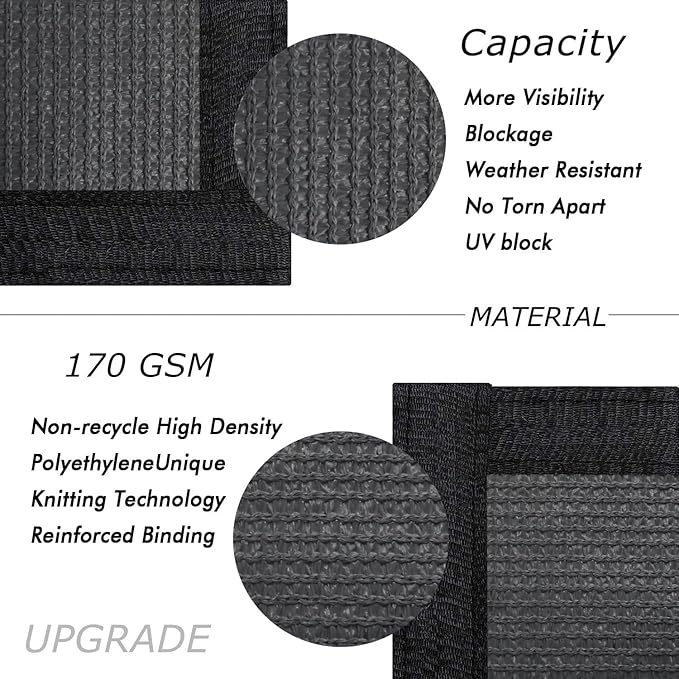 UPGRADE Privacy Fence Screen 5'x9' Dark Grey Outdoor 90% Visibility Blockage - Image 2