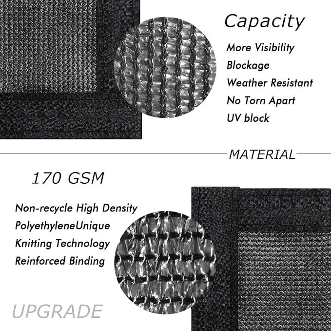 UPGRADE Privacy Fence Screen 3'x75' Black Outdoor 90% Visibility Blockage 170 - Image 2
