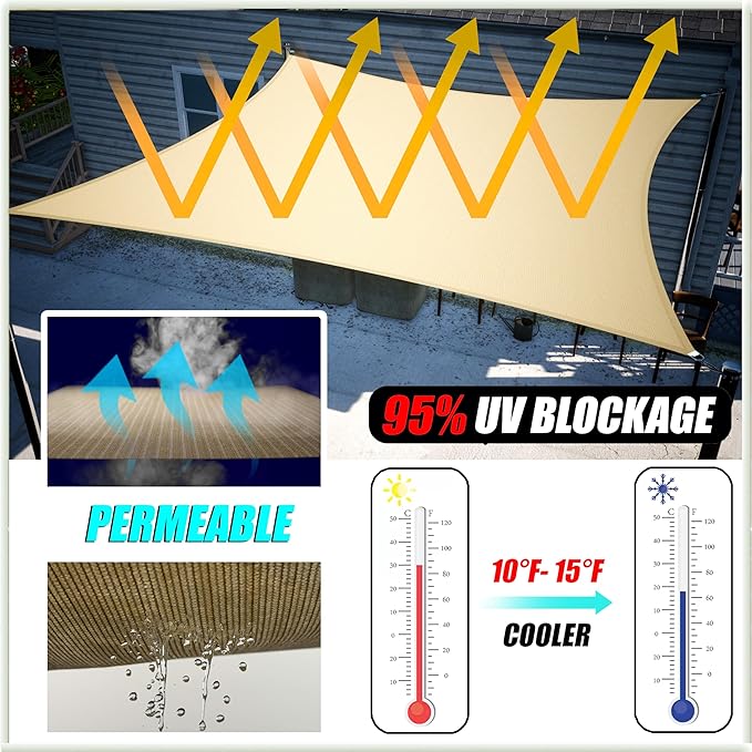 Amgo Custom Size 5' x 10' x 11.2' Blue Right Triangle Sun Shade Sail UPF50+ - Image 5