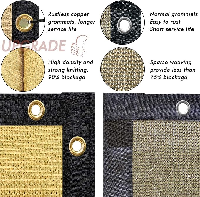 UPGRADE Privacy Fence Screen 6'x9' Sand Outdoor 90% Visibility Blockage 170 GSM - Image 5