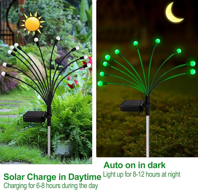 Kohlrabi Solar St Patricks Day Lights Outdoor, 2 Pack 20 LED Solar Green - Image 3
