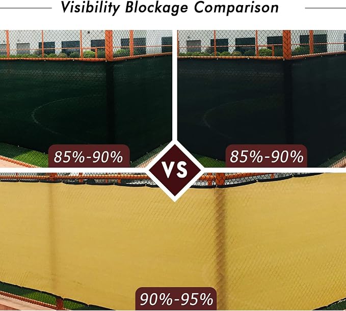 UPGRADE Privacy Fence Screen 3'x8' Sand Outdoor 90% Visibility Blockage 170 GSM - Image 3