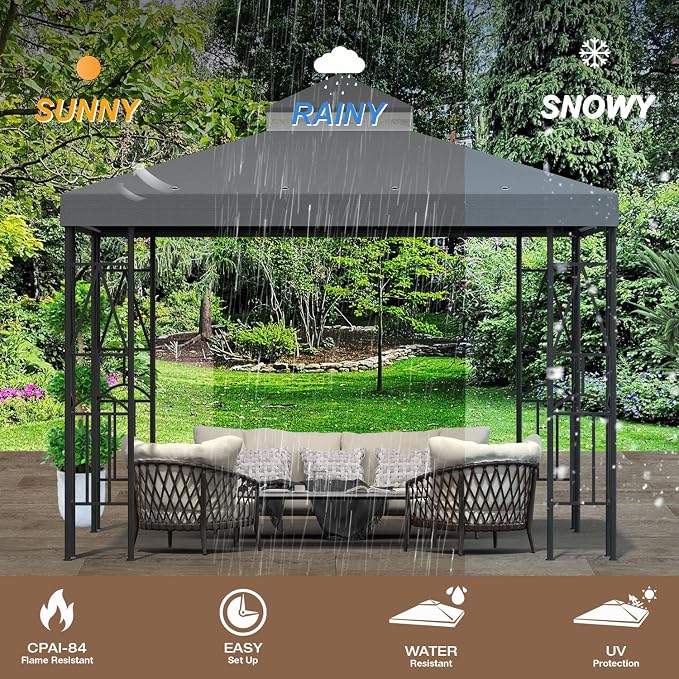 10x10 Canopy Replacement Top Double Tiered Gazebo Cover - Image 4